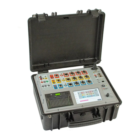 Megger EGIL200 Series User manual
