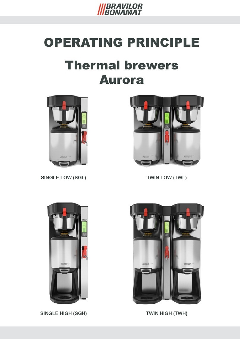 BRAVILOR BONAMAT Aurora Single Low OPERATING PRINCIPLE