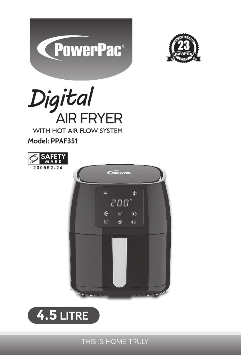 PowerPac PPAF351 manual