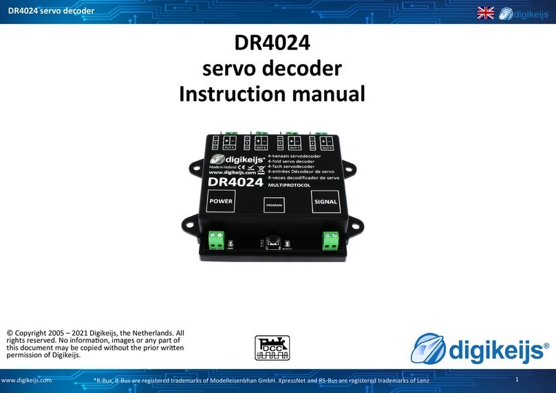 Digikeijs DR4024 User manual