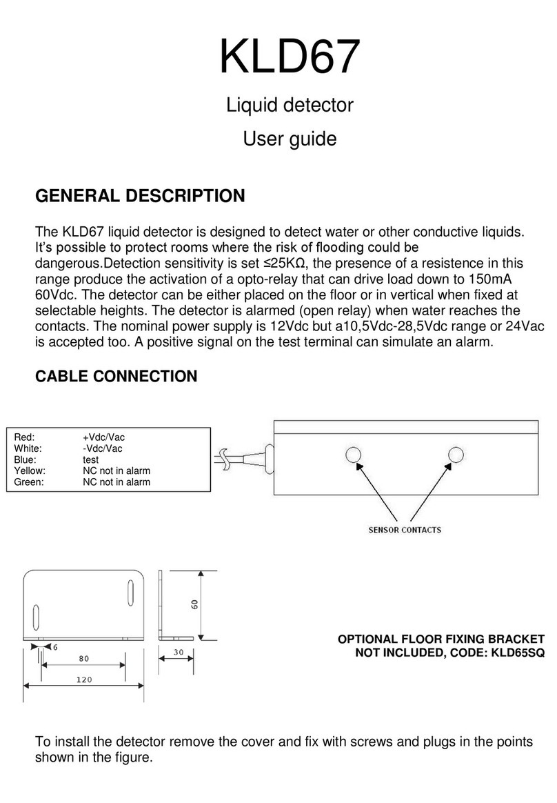 Vimo KLD67 user guide