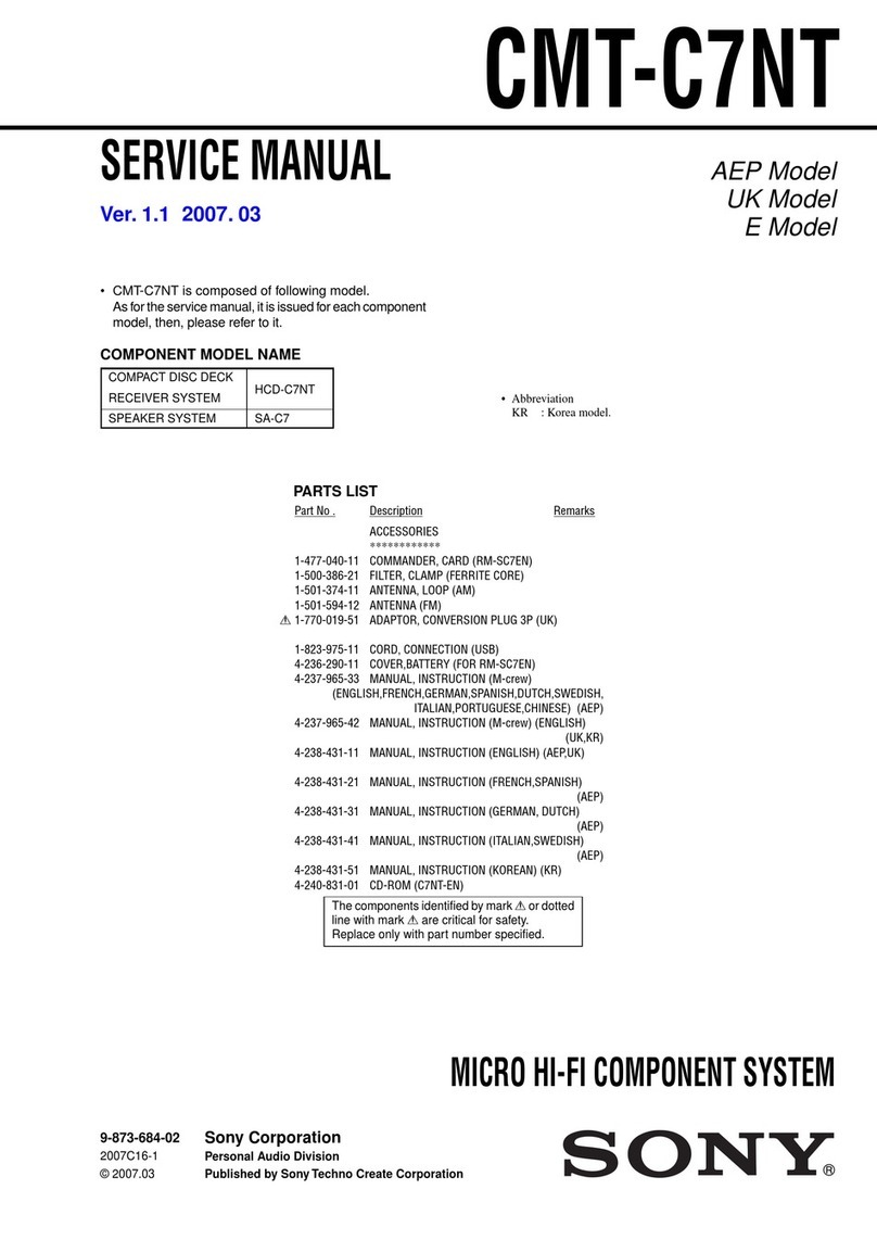 Sony CMT-C7NT Service manual