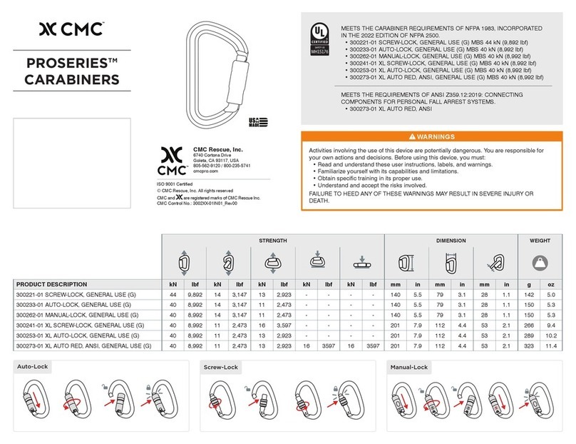 CMC PROSERIES 300221-01 Technical manual