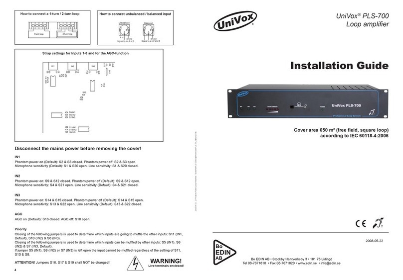 Univox PLS-700 User manual