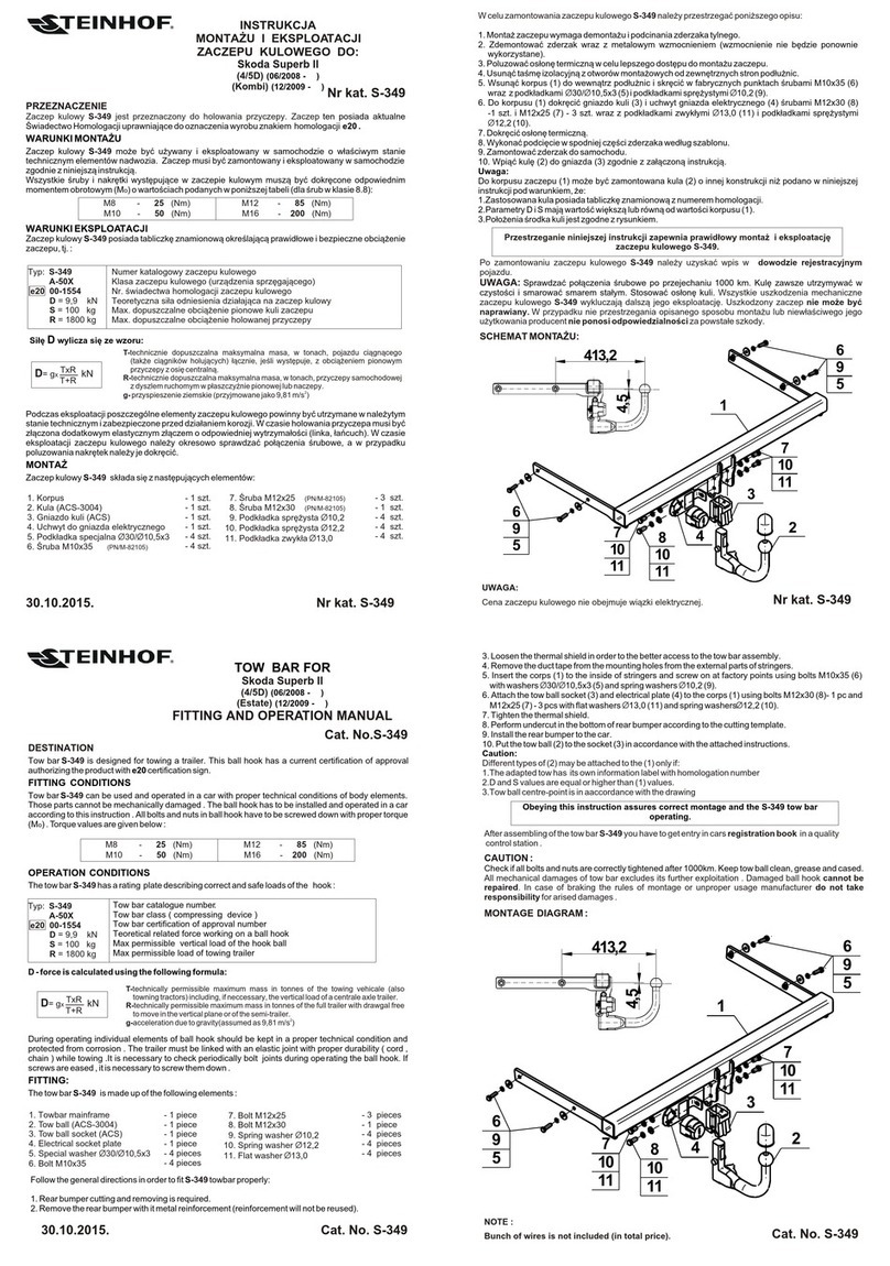 Steinhof S-349 FITTING AND OPERATION MANUAL