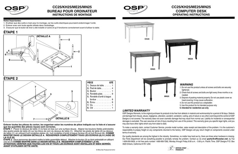 OSP Designs CC25 operating instructions OSP Designs CC25 operating instructions