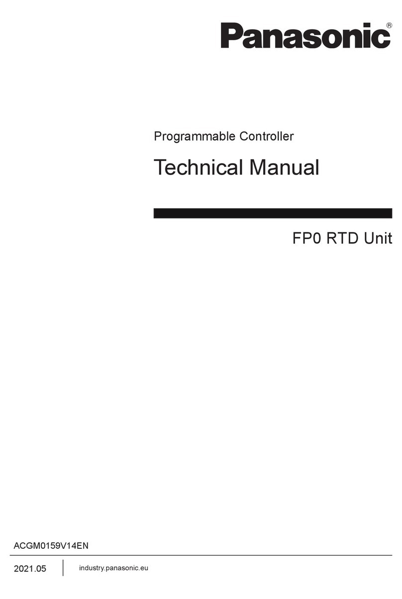 Panasonic FP0 RTD Unit User manual