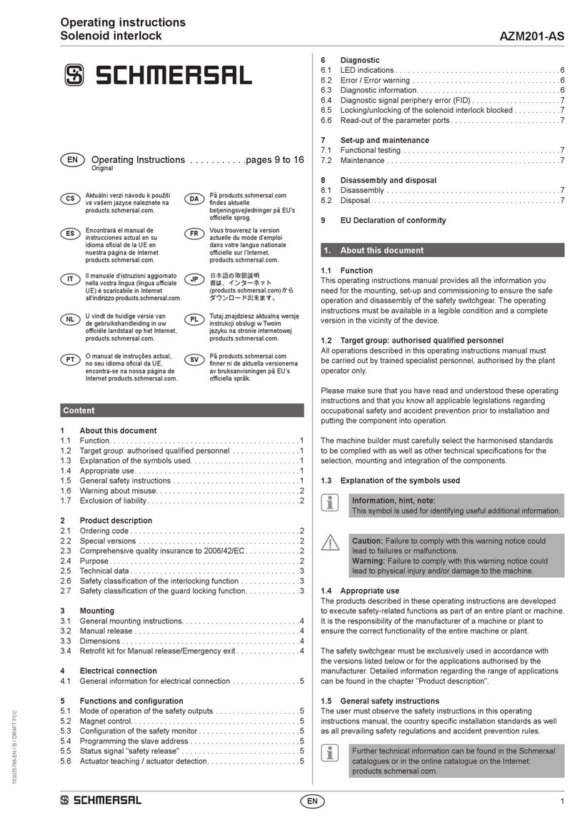schmersal AZM201-AS User manual