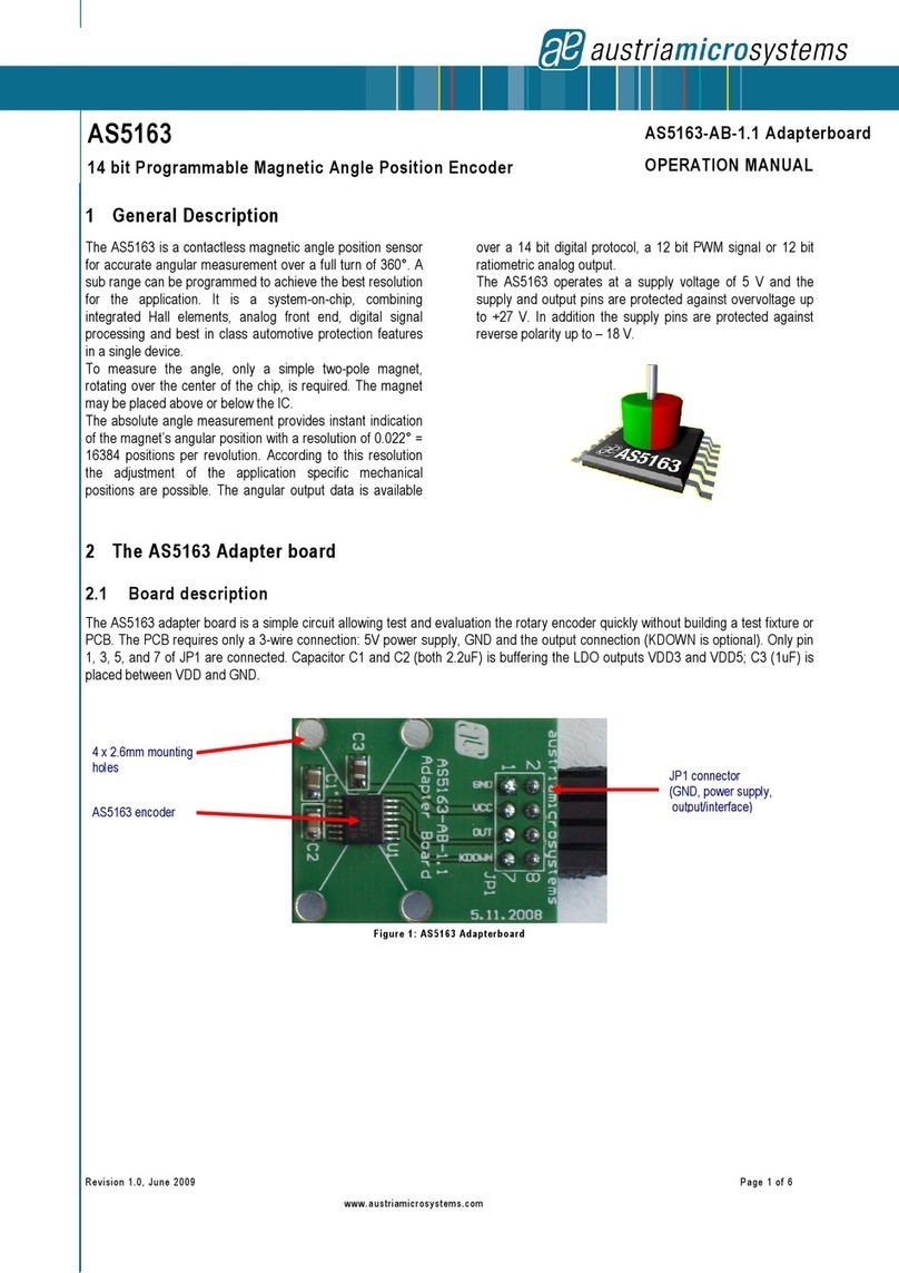 austriamicrosystems AS5163 Operation manual