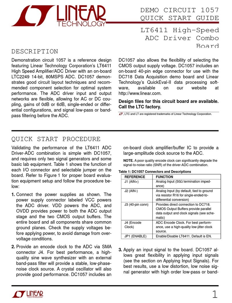 Linear Technology LT6411 User manual Linear Technology LT6411 User manual