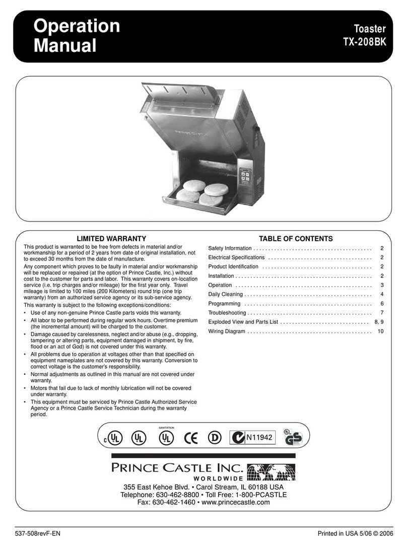 Prince Castle TX-208BK User manual