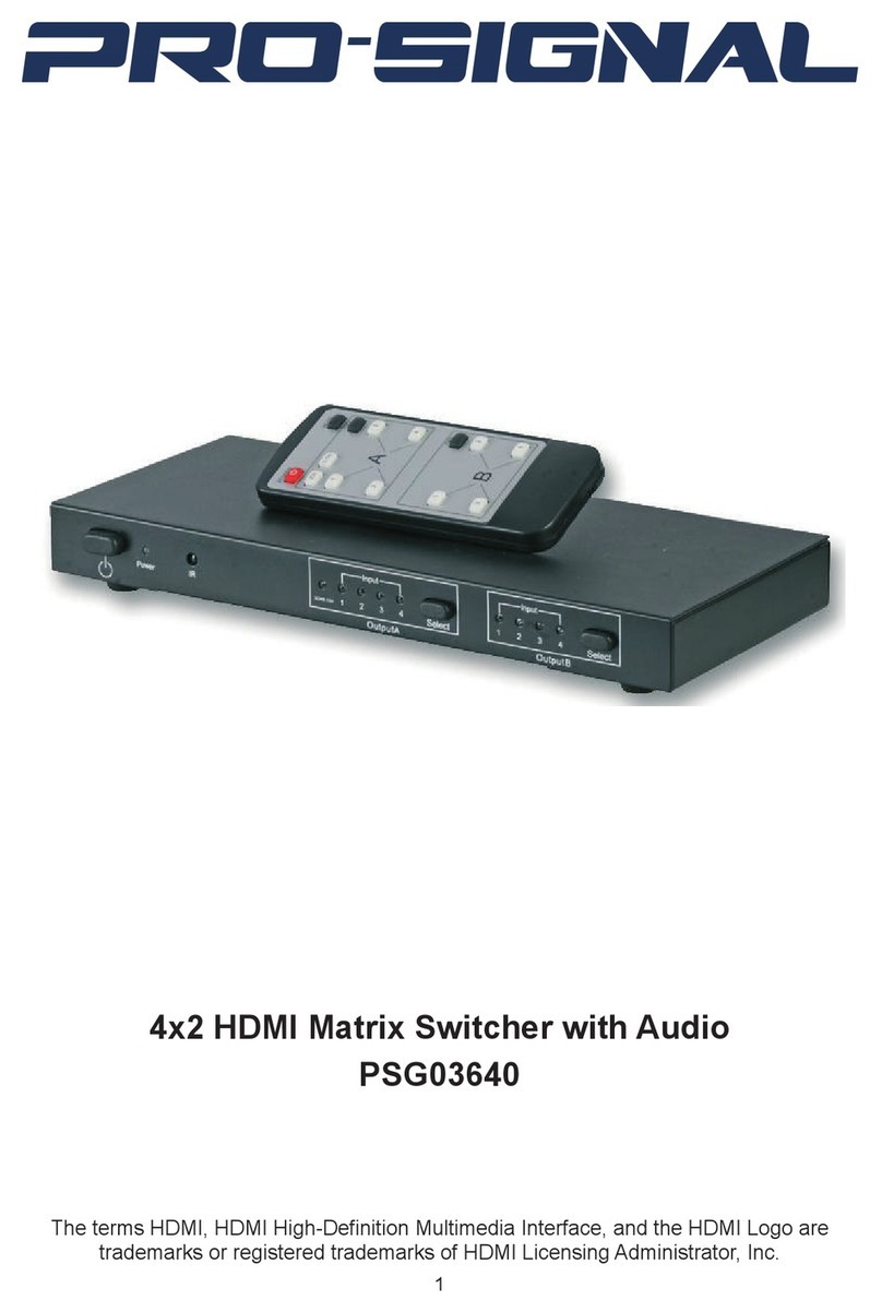 PRO SIGNAL PSG03640 User manual