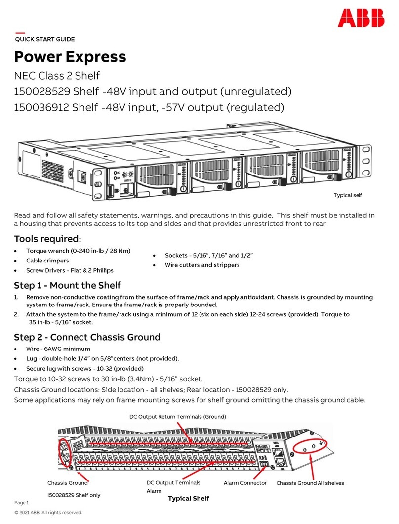 ABB Power Express User manual