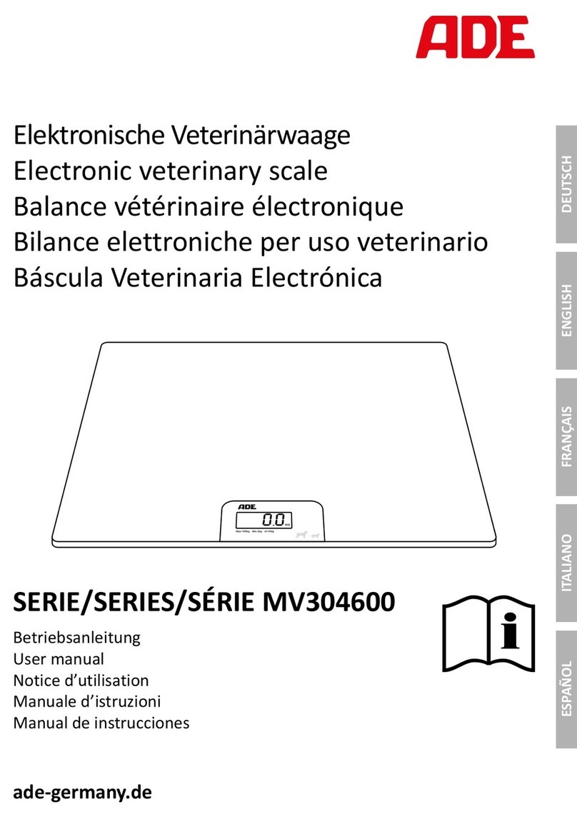 ADE MV304600 Series User manual