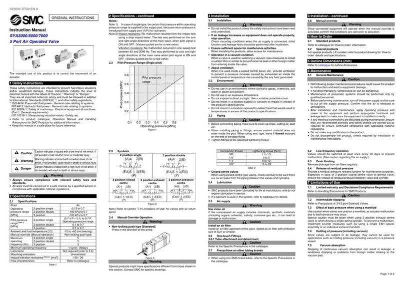 SMC Networks SYA3000 Original instructions SMC Networks SYA3000 Original instructions