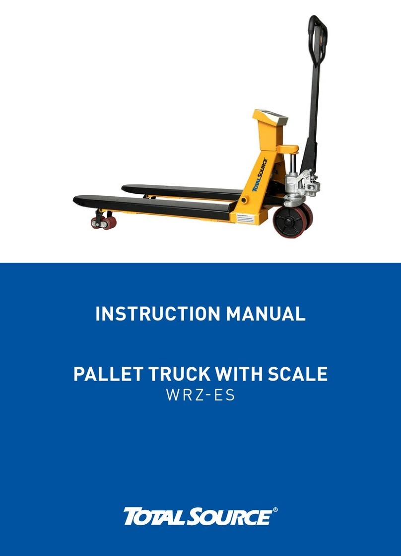 Total Source WRZ-ES User manual