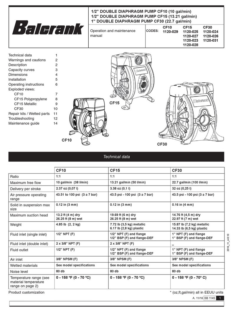 Balcrank CF10 Operation and maintenance manual