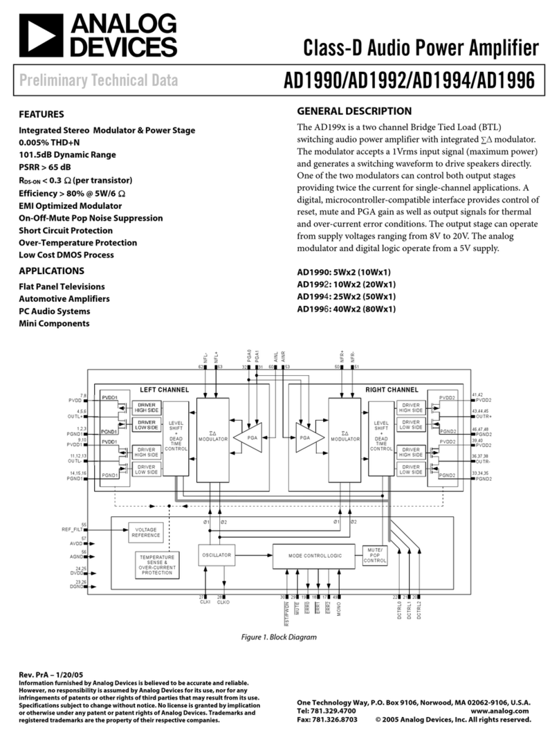 Analog Devices AD1990 Instruction manual