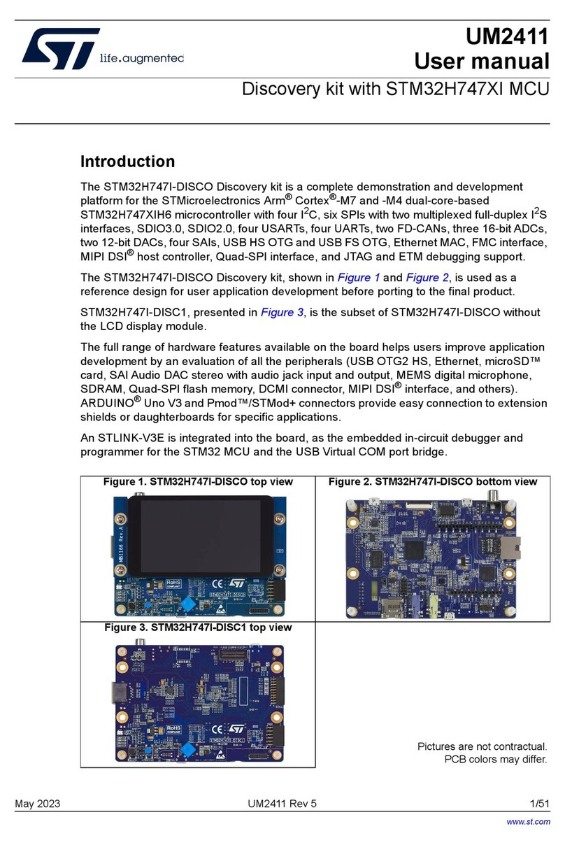ST STM32H747I-DISCO User manual
