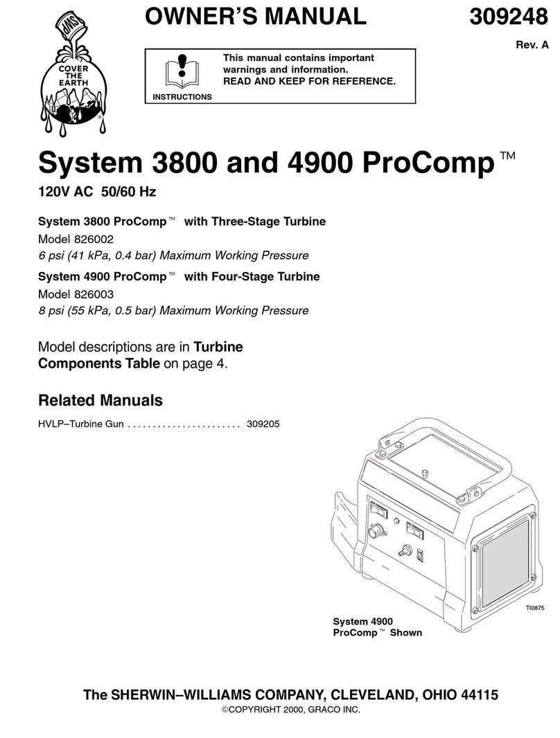 Sherwin-Williams ProComp 3800 owner's manual