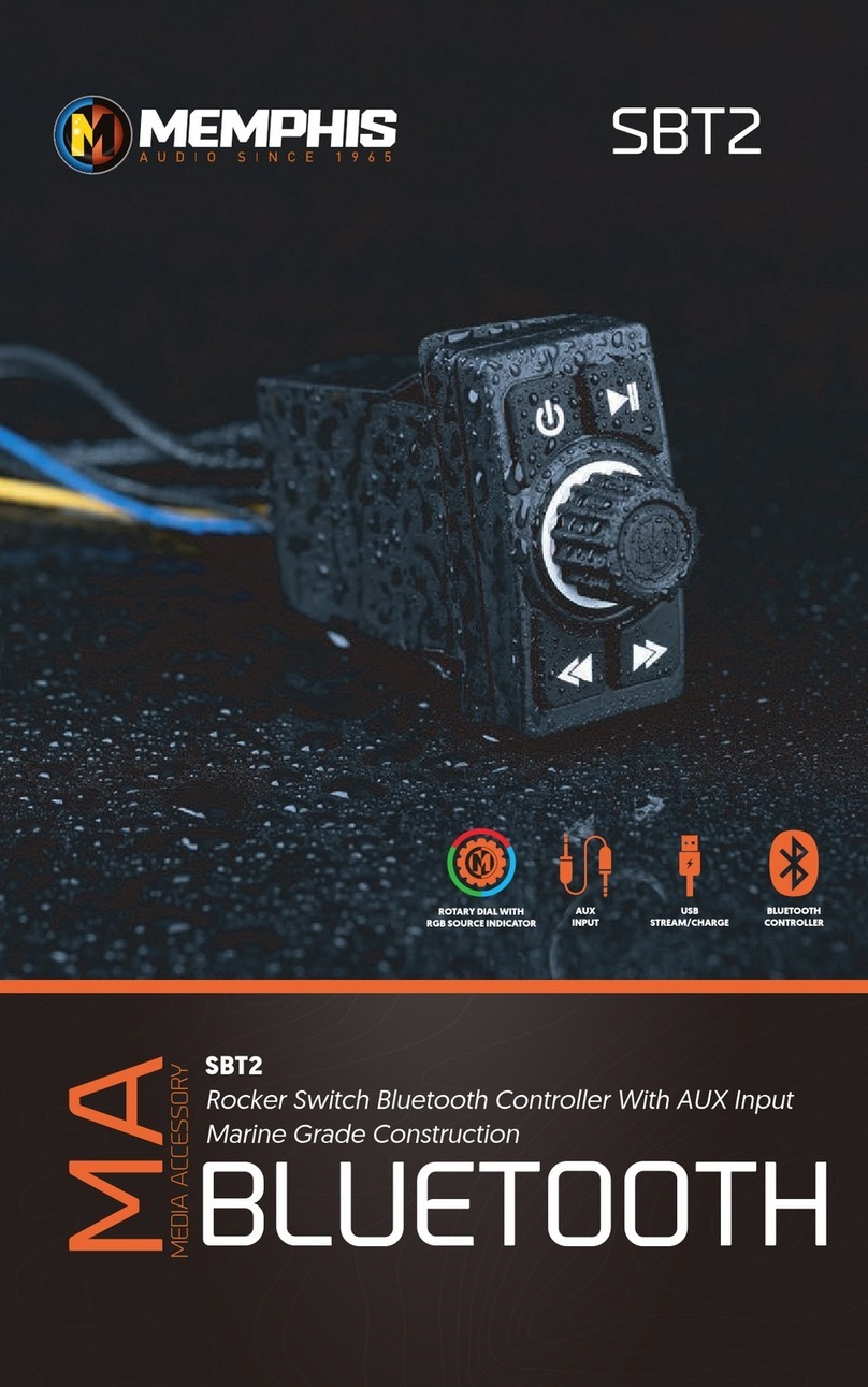 Memphis SBT2 User manual