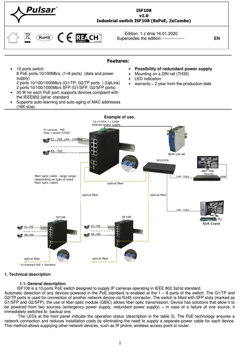 Pulsar ISF108 User manual Pulsar ISF108 User manual