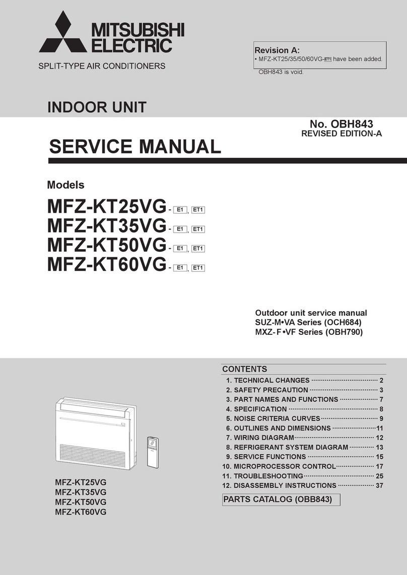 Mitsubishi Electric MFZ-KT25VG-E1 User manual