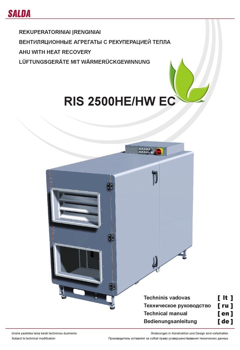 Salda RIS 2500HE EC Technical manual