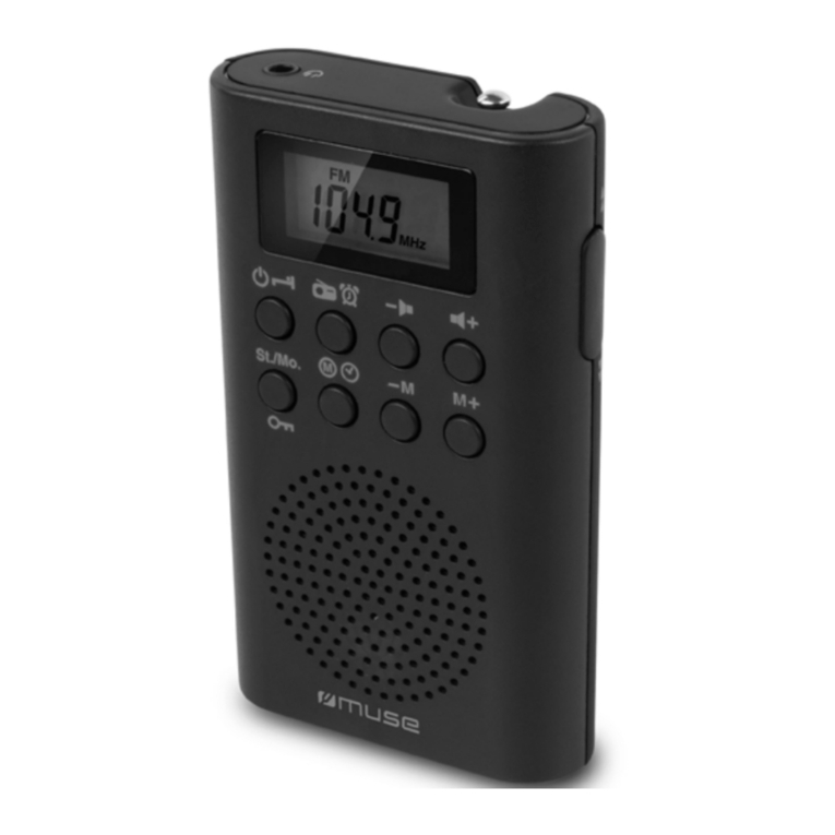 Muse M-02 R user manual