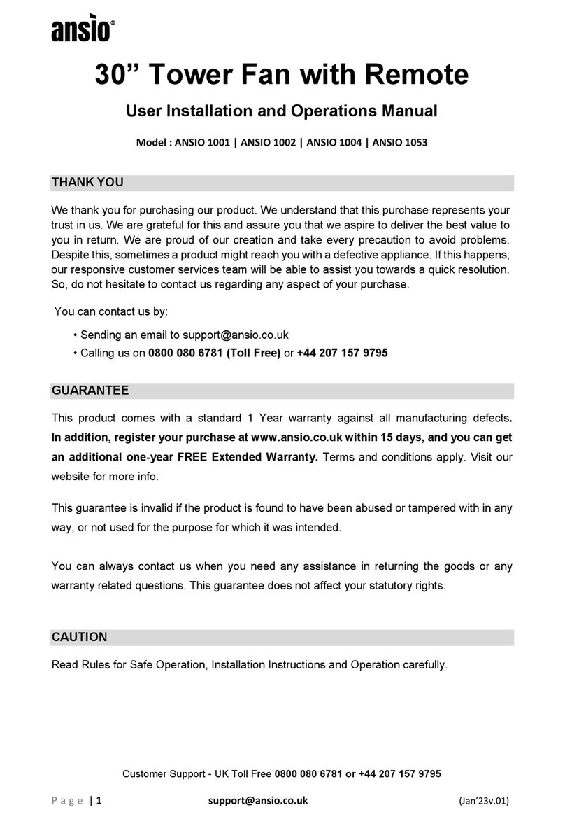 ansio 1001 Operating instructions