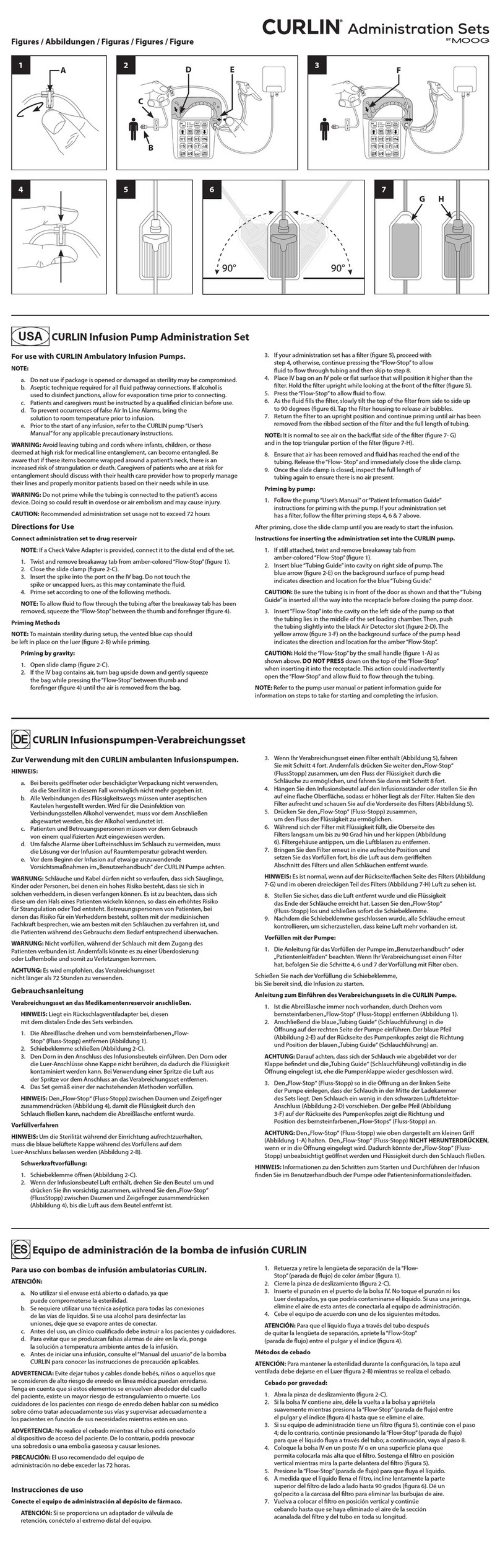 Moog CURLIN User manual