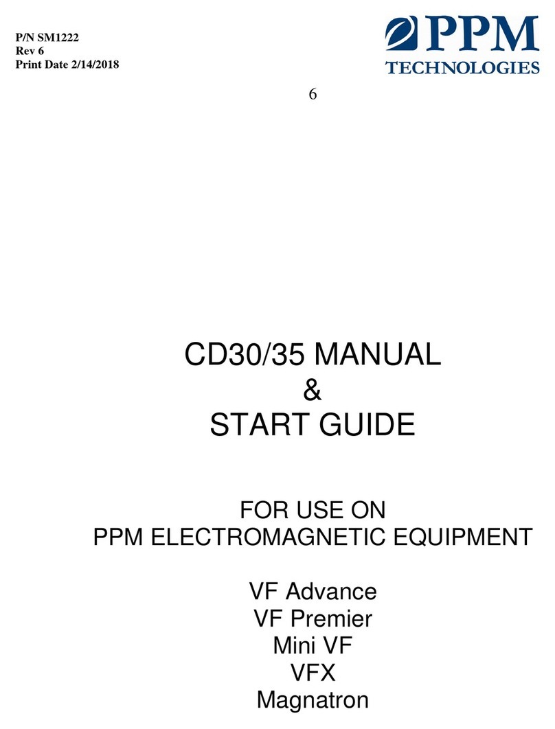 PPM CD30 Guide