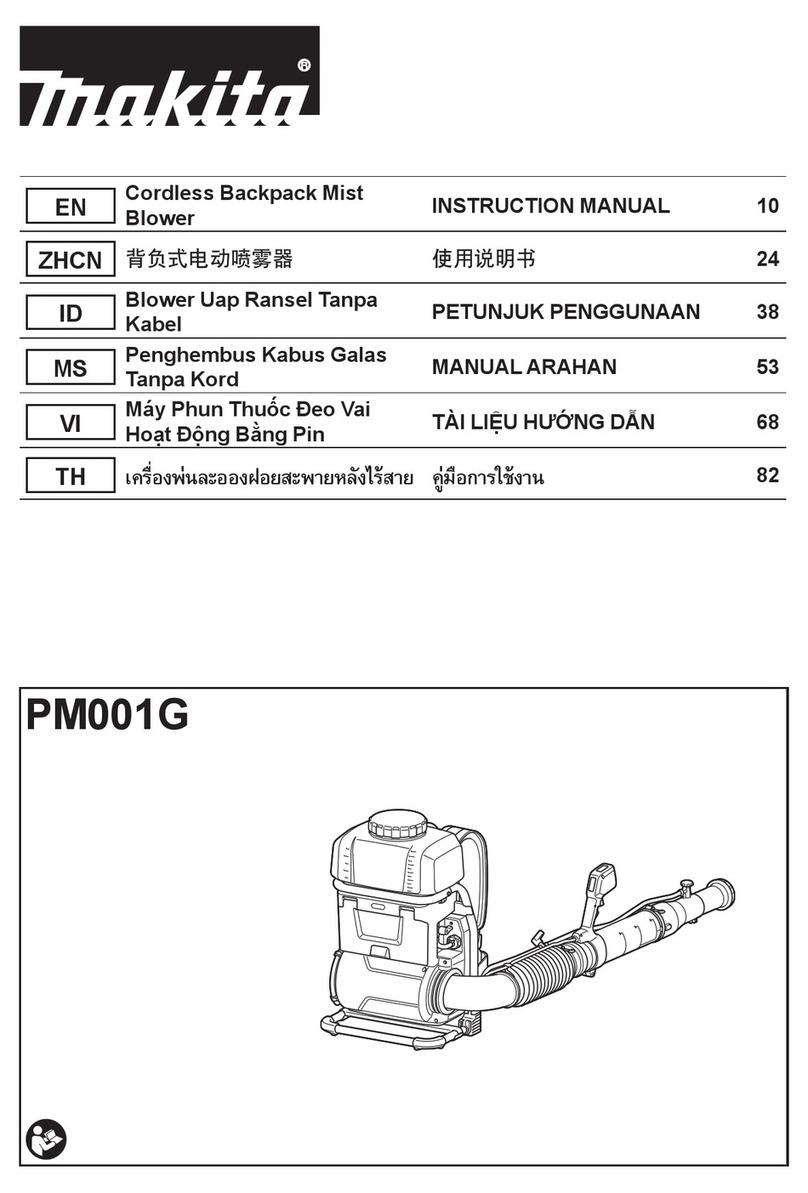Makita PM001G instruction manual
