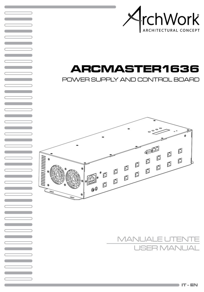 ArchWork ARCMASTER1636 User manual