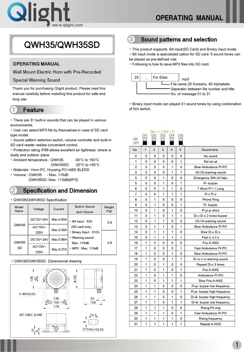 Qlight QWH35 User manual