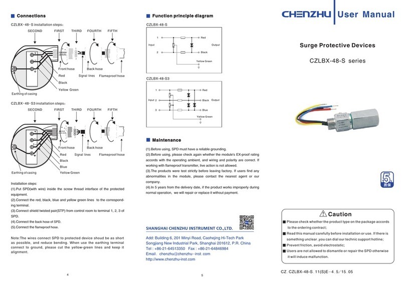 Chenzhu CZLBX-48-S Series User manual