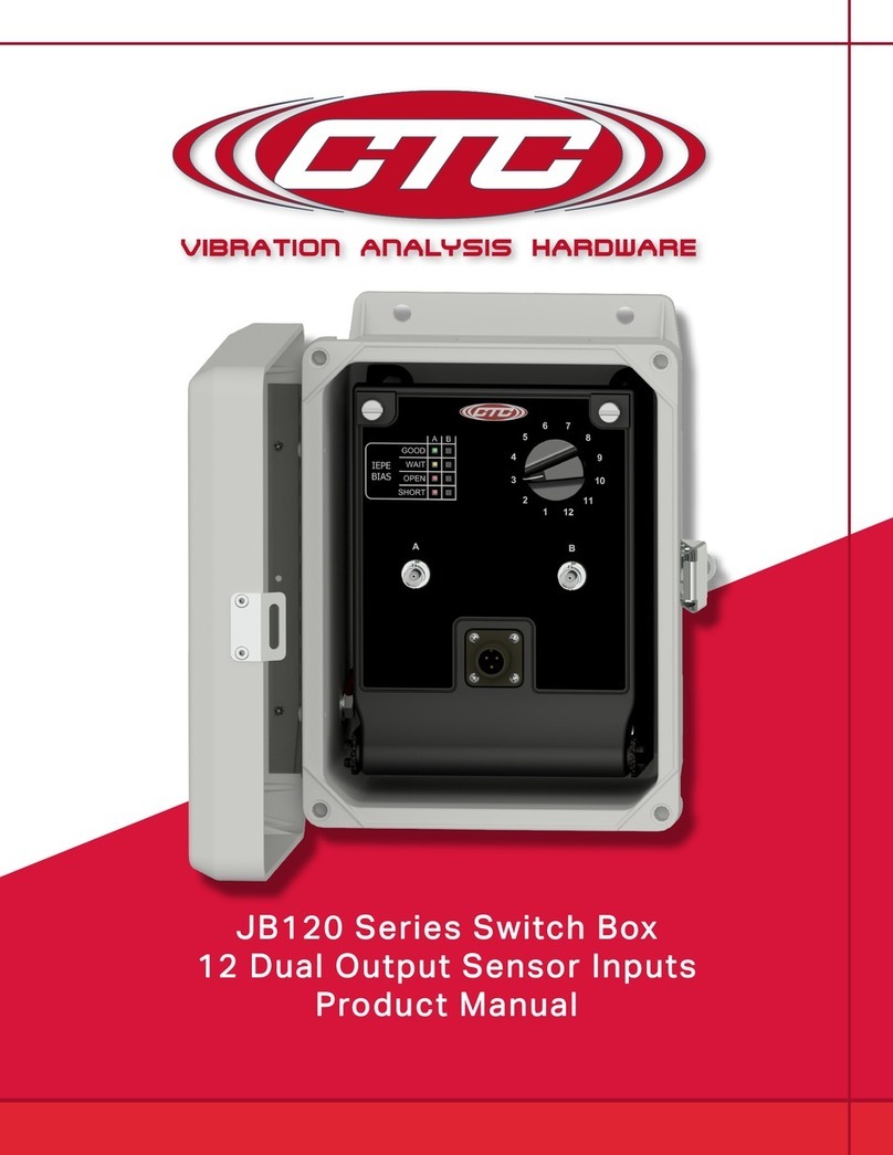 CTC Union JB120 Series User manual