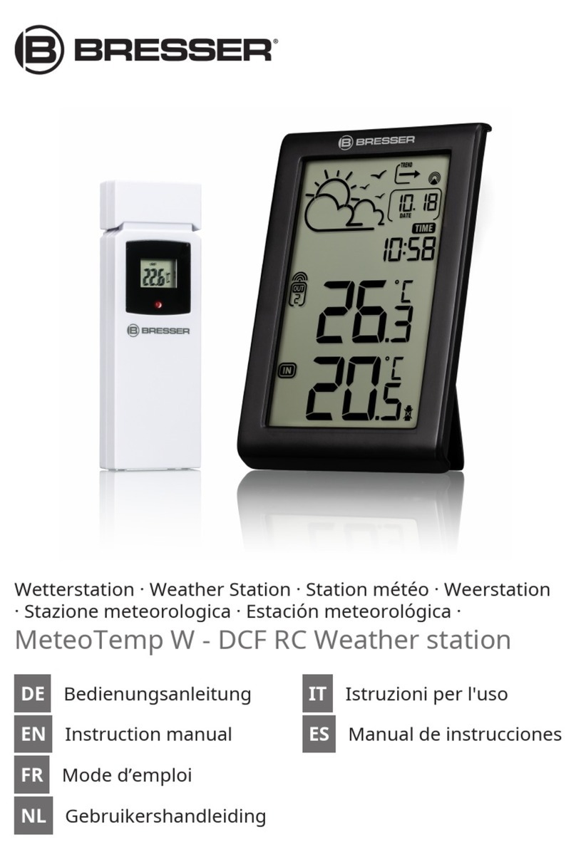 Bresser MeteoTemp W - DCF RC User manual