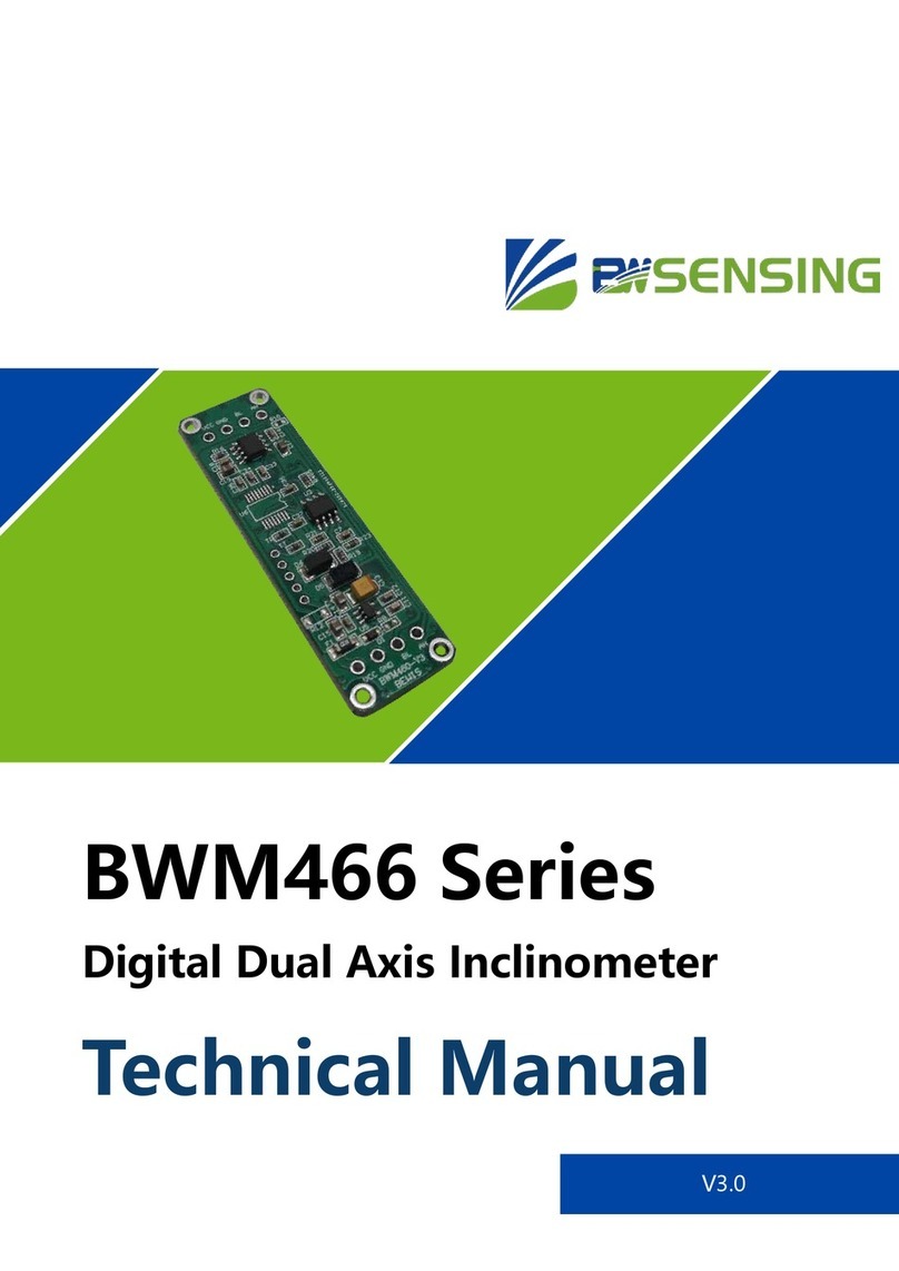 BW SENSING BWM466 Series User manual