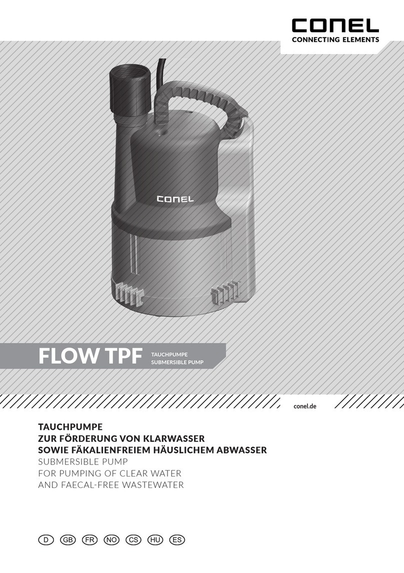 Conel FLOW TPF Installation and operation instruction