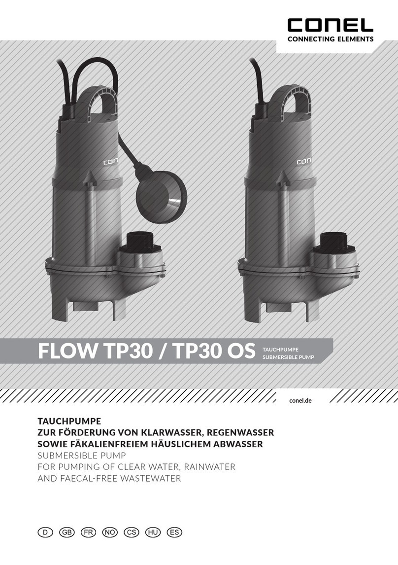 Conel FLOW TP30 Installation and operation instruction