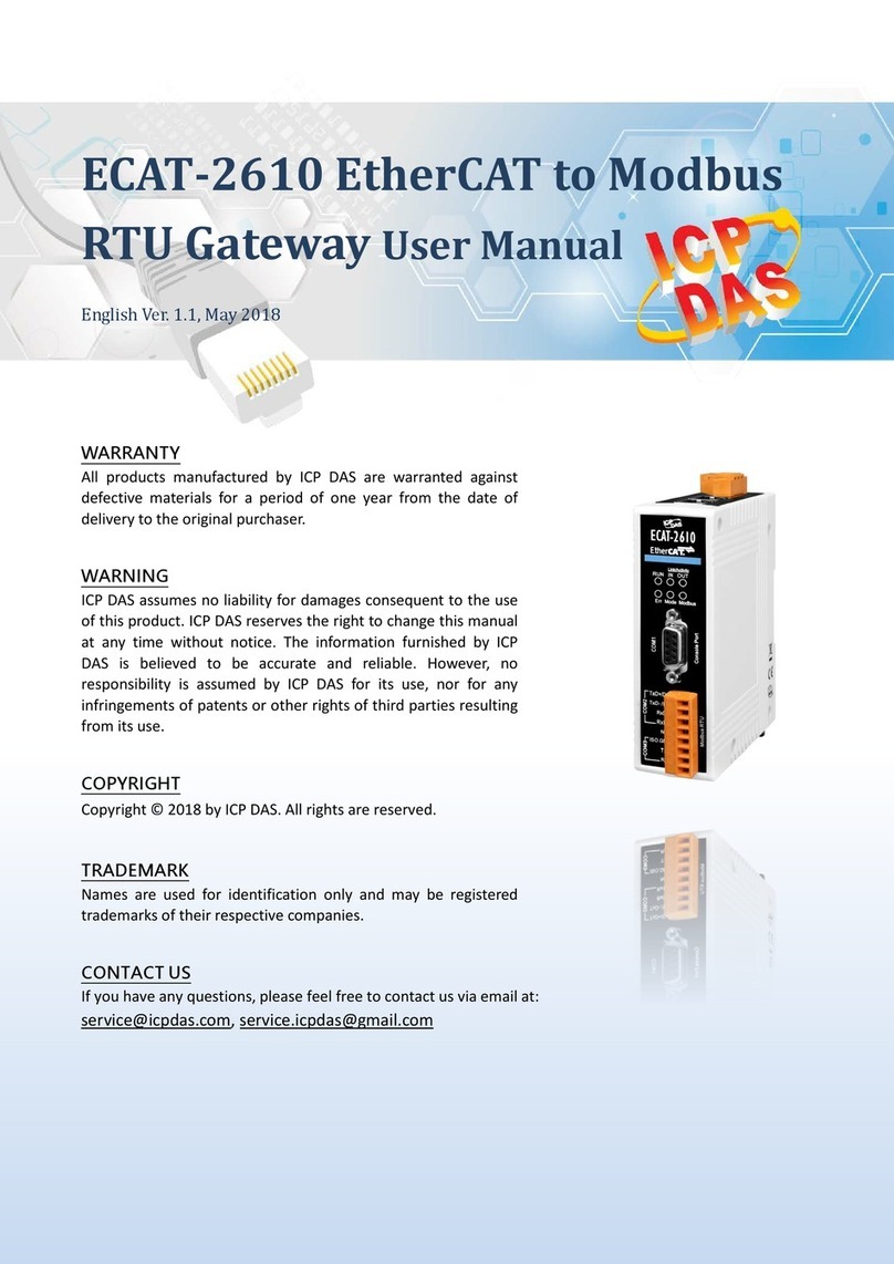 ICP DAS USA ECAT-2610 User manual ICP DAS USA ECAT-2610 User manual