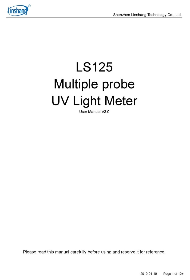 LINSHANG LS125 User manual