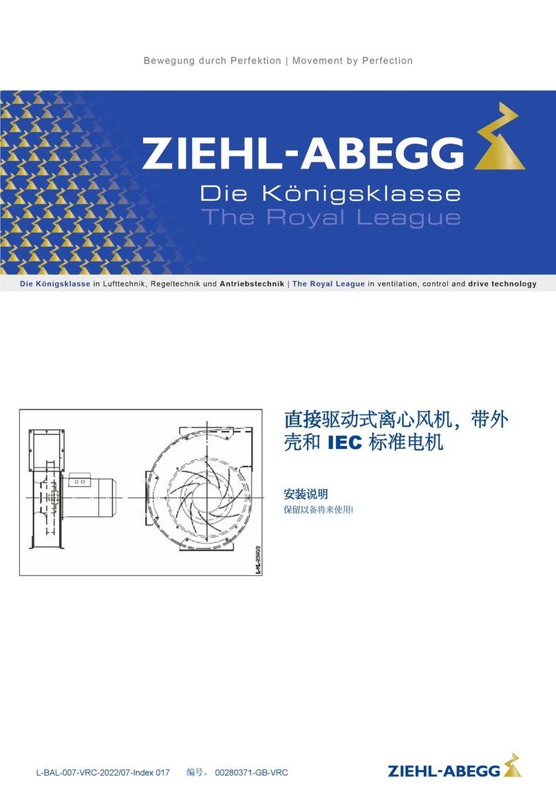 ZIEHL-ABEGG DN Series User manual