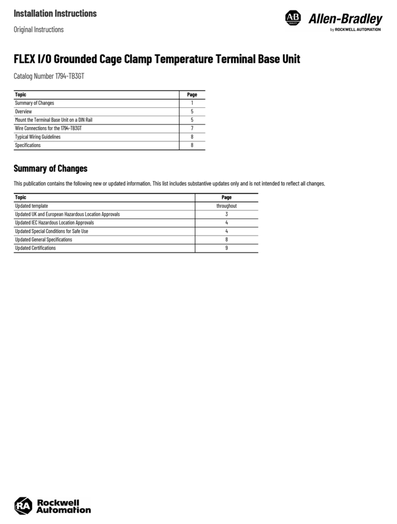 Rockwell Automation Allen-Bradley FLEX User manual Rockwell Automation Allen-Bradley FLEX User manual