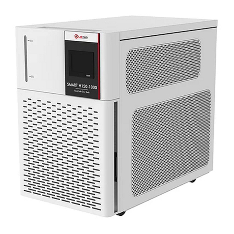 Labtech H50 SMART Series user manual