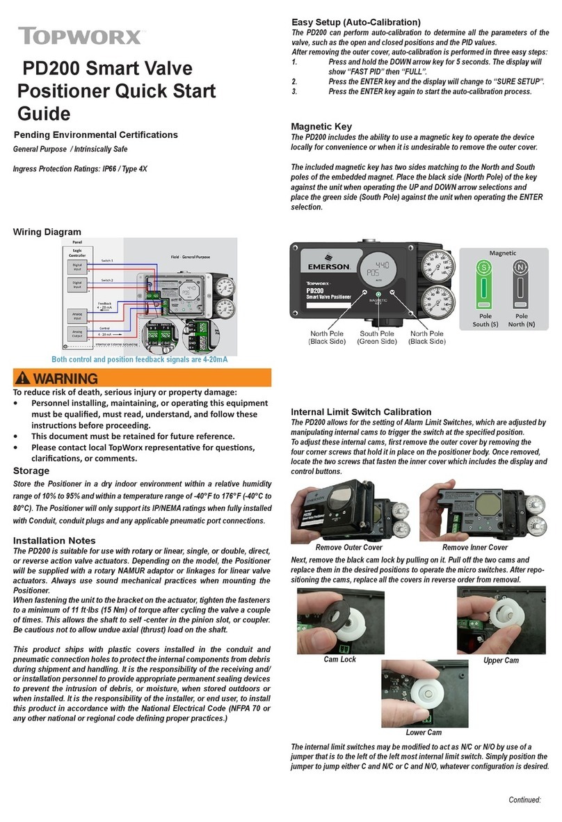 Topworx PD200 quick start guide