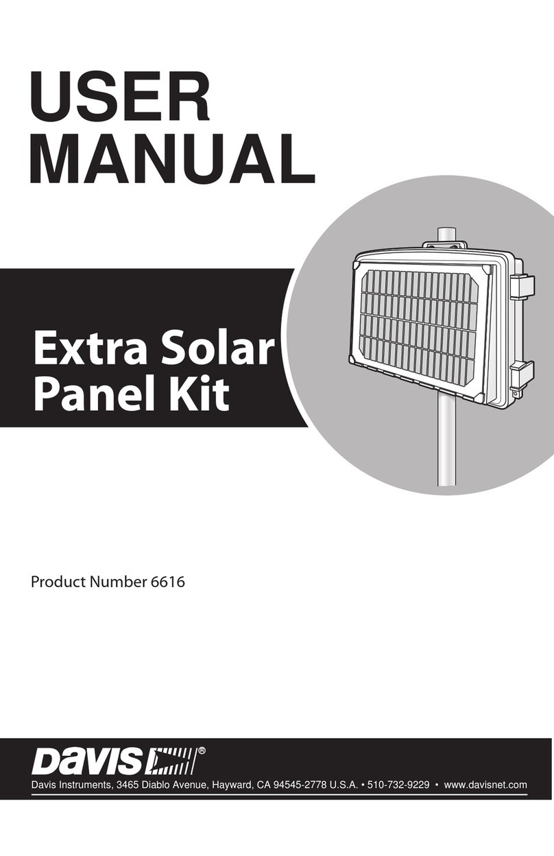 DAVIS 6616 User manual