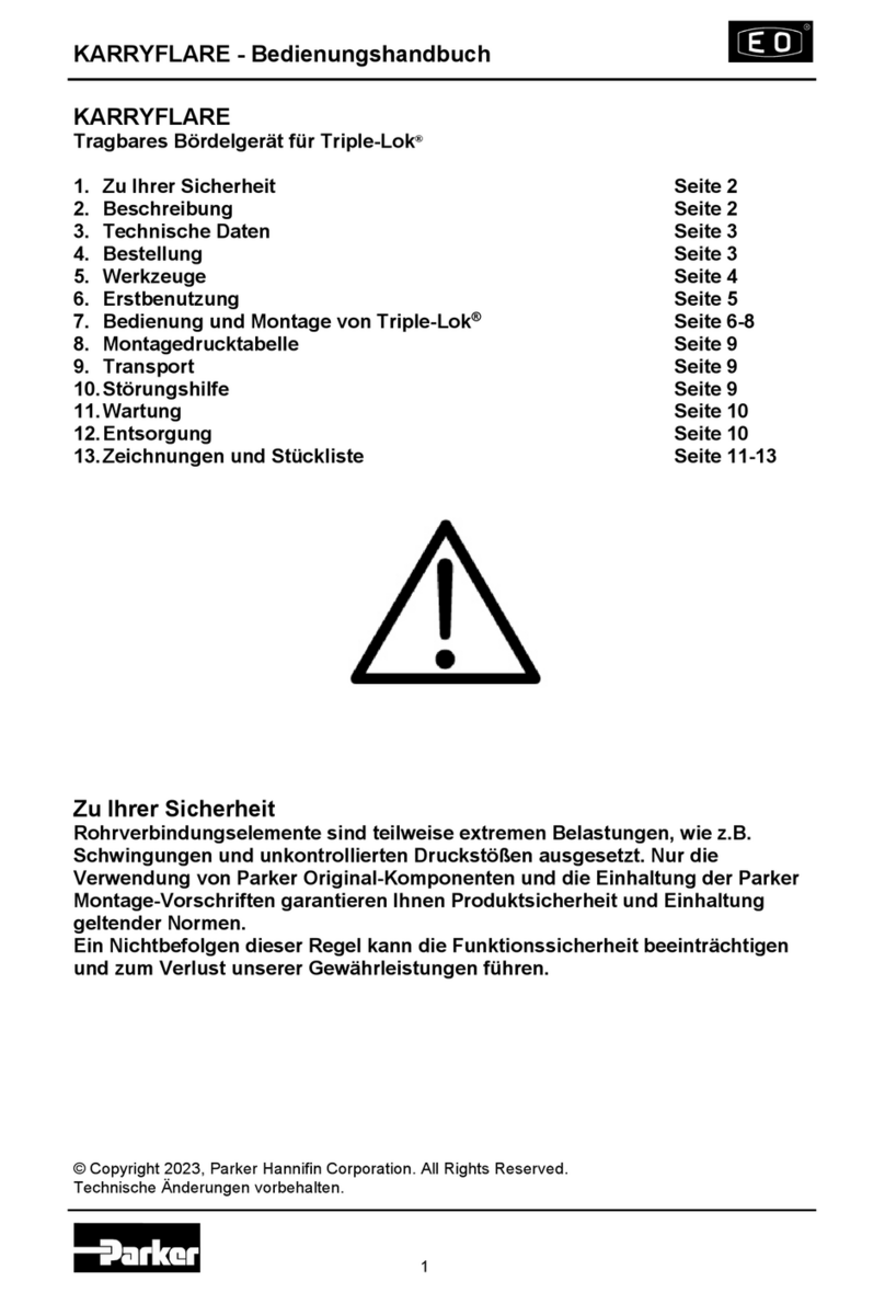 Parker KarryFlare User manual
