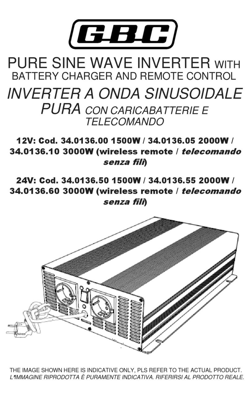 GBC 34.0136.00 1500W User manual